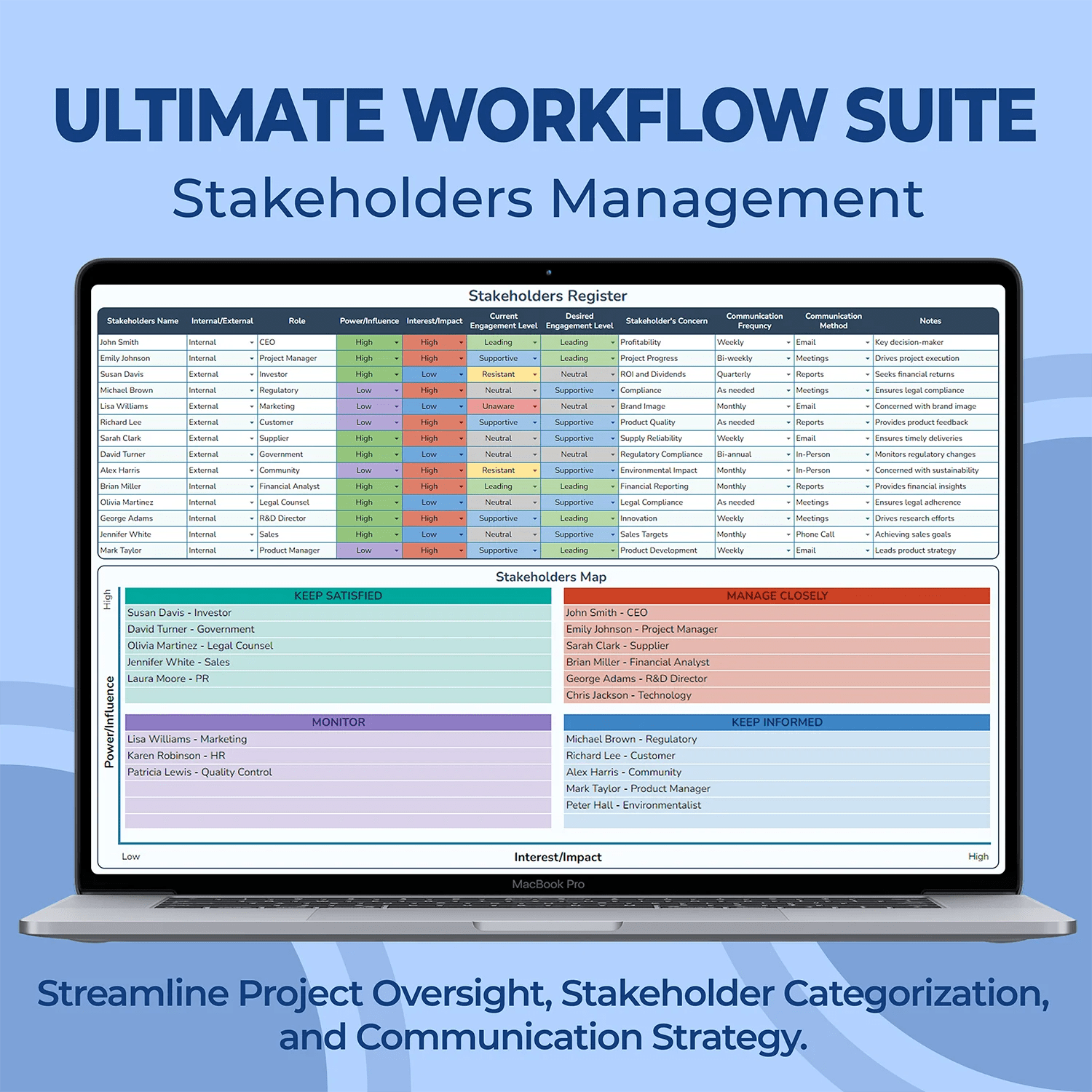 Ultimate 12 - in - 1 Excel Project Management Template Bundle - SlideIno
