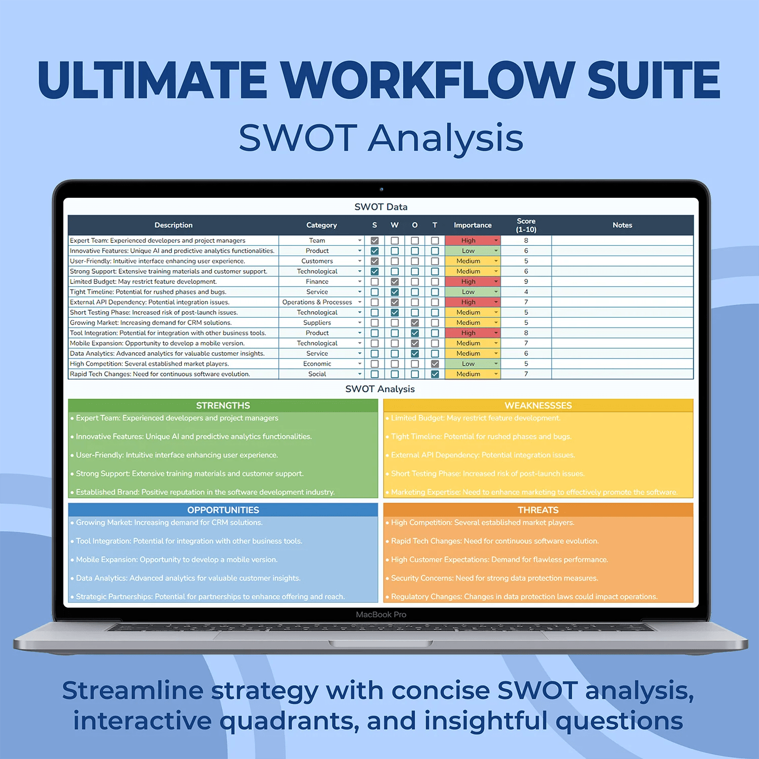 Ultimate 12 - in - 1 Excel Project Management Template Bundle - SlideIno