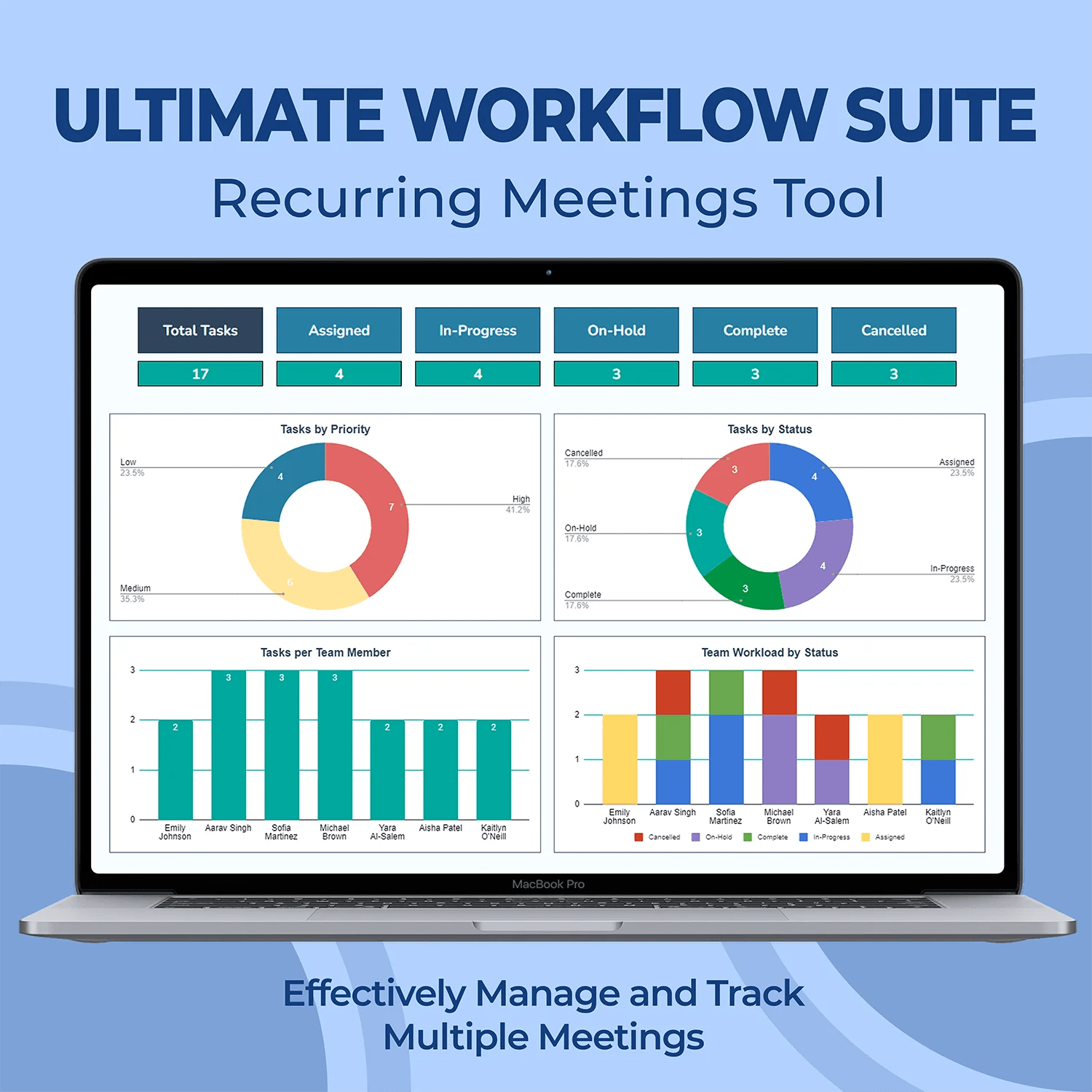 Ultimate 12 - in - 1 Excel Project Management Template Bundle - SlideIno