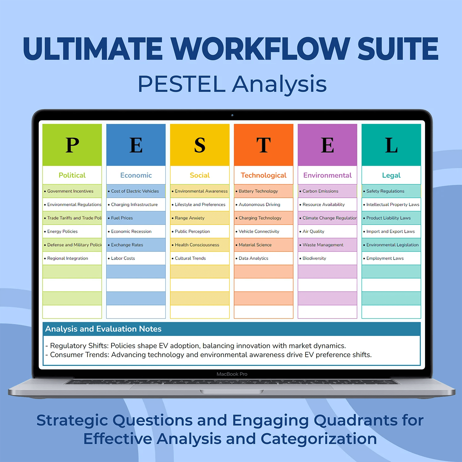 Ultimate 12 - in - 1 Excel Project Management Template Bundle - SlideIno