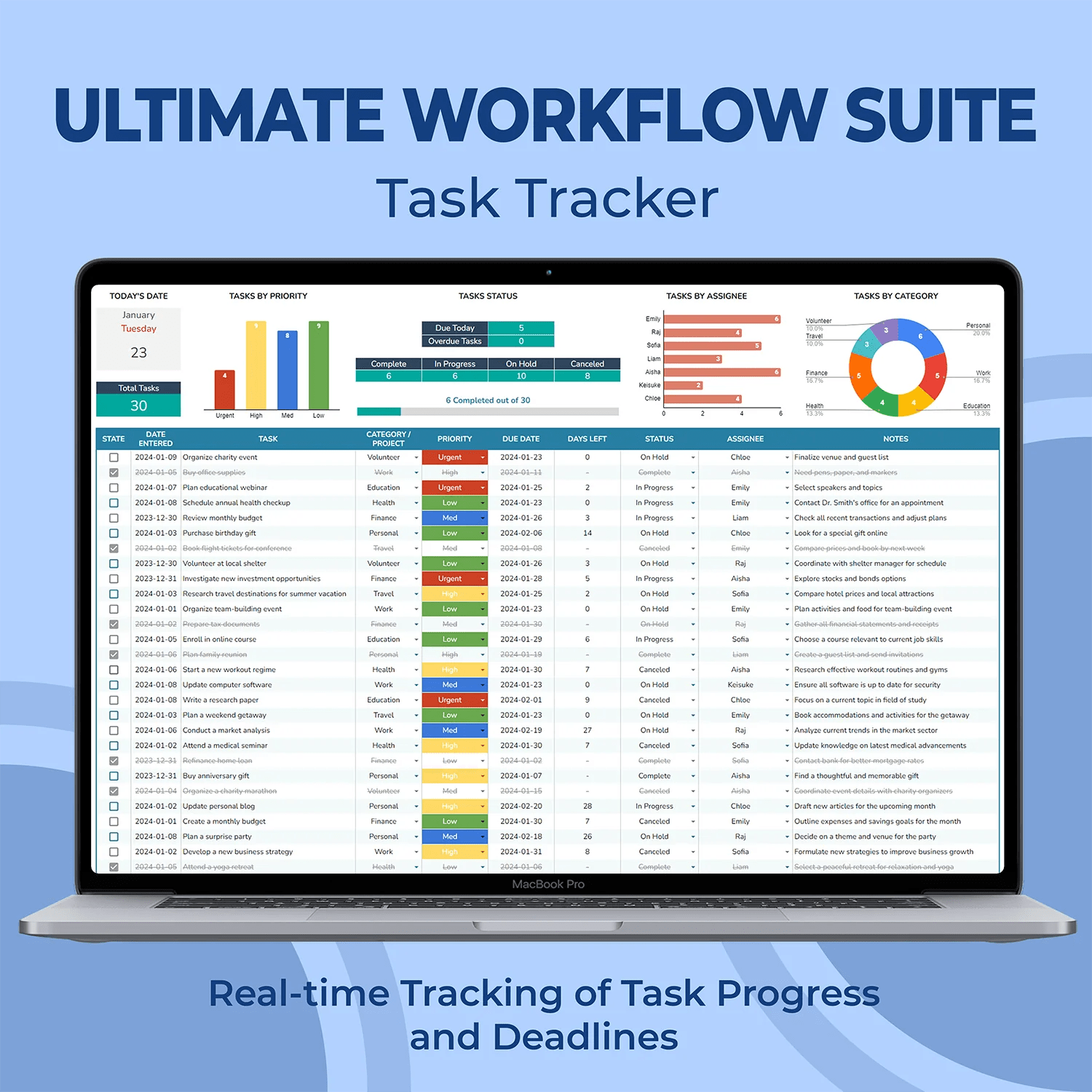 Ultimate 12 - in - 1 Excel Project Management Template Bundle - SlideIno