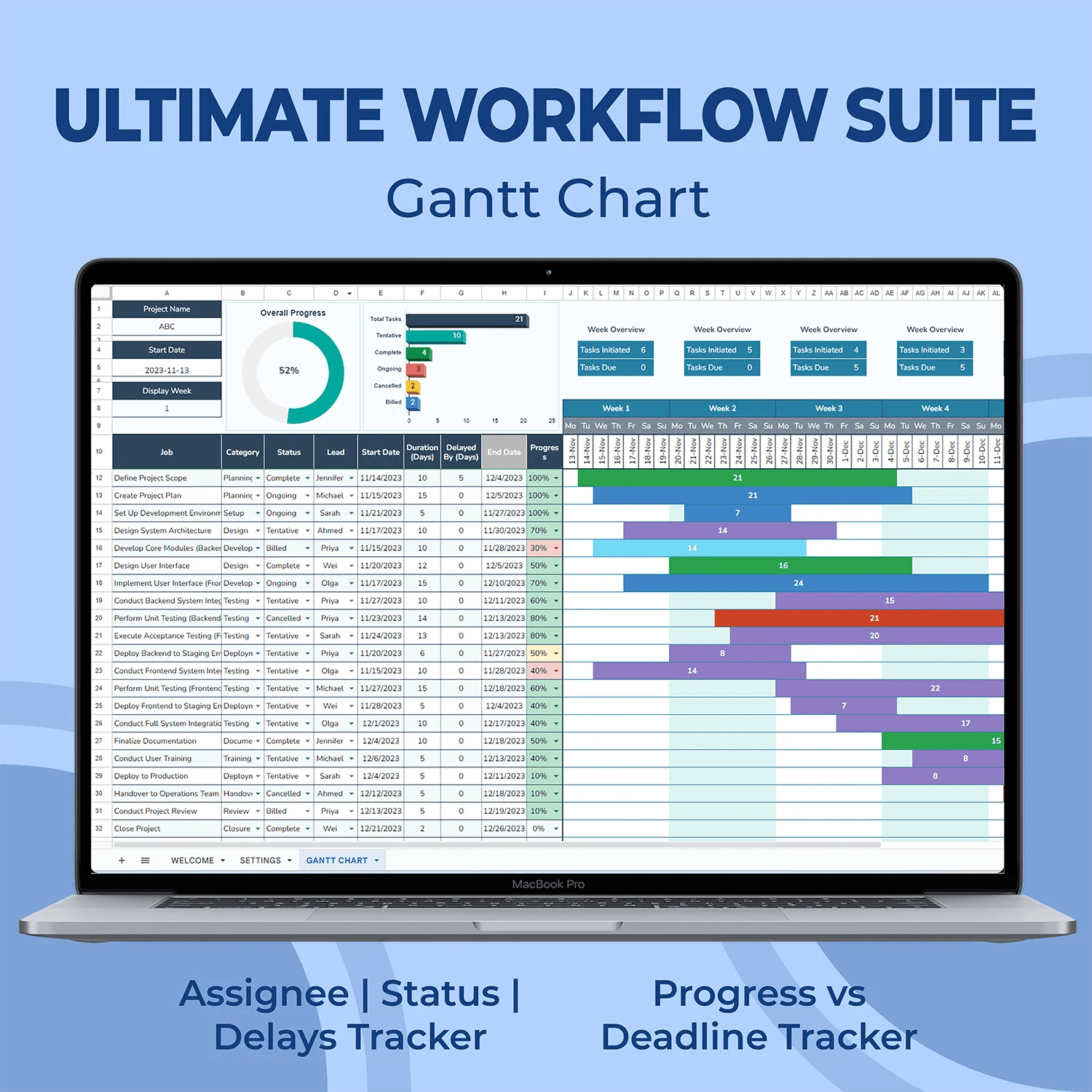 Ultimate 12 - in - 1 Excel Project Management Template Bundle - SlideIno