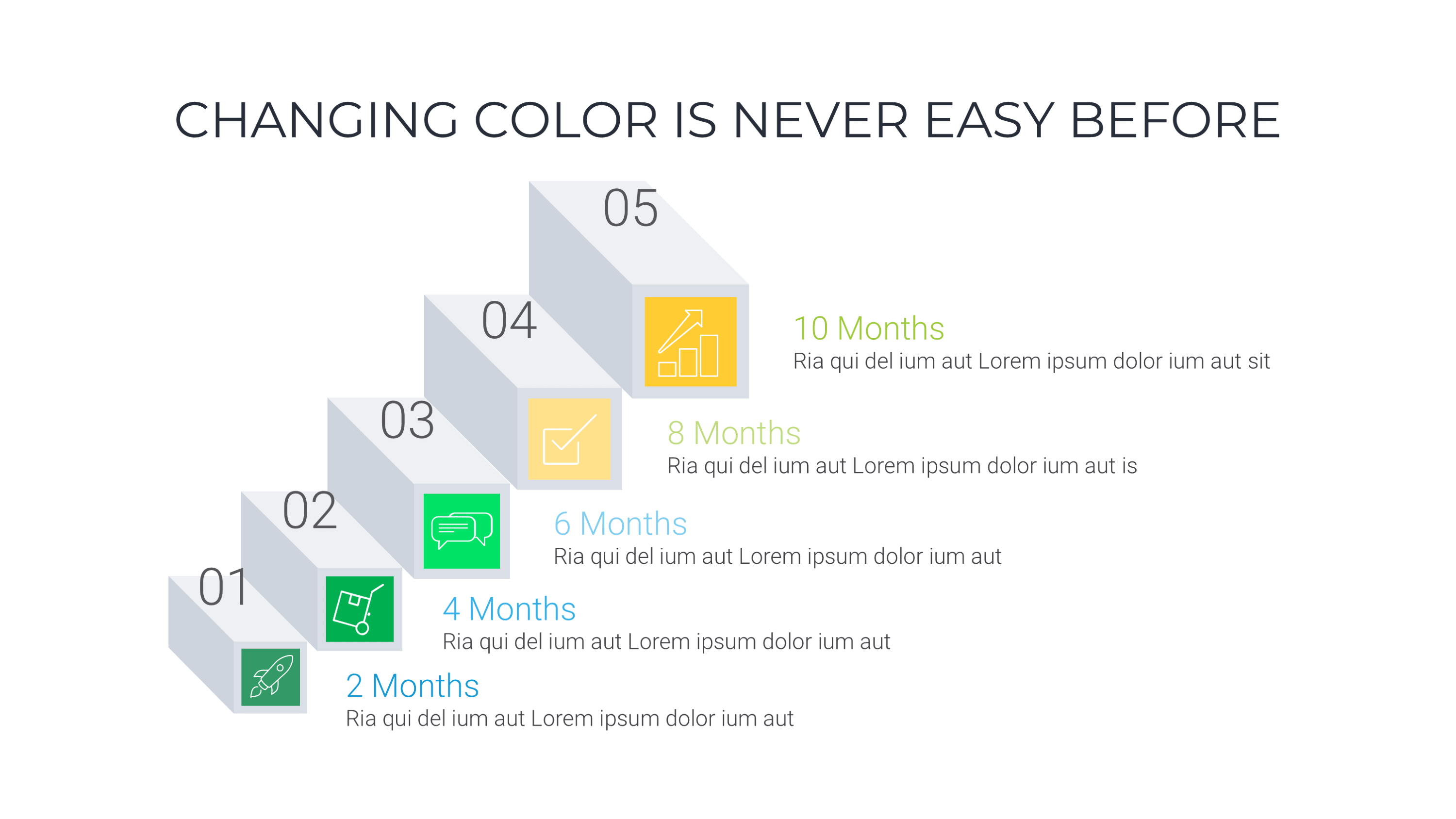 Waterfall Methodology PowerPoint Template - SlideIno