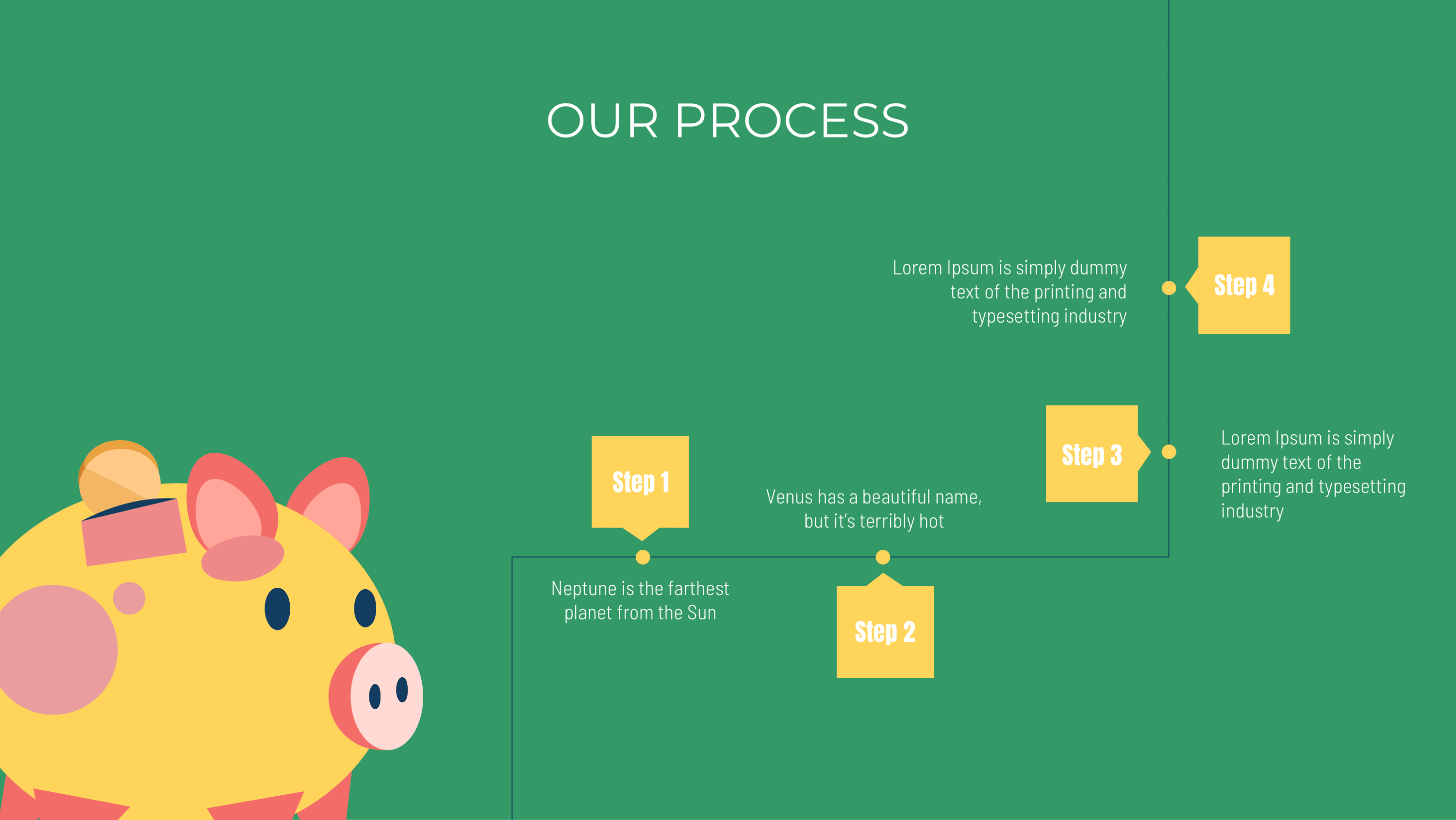 Waterfall Methodology PowerPoint Template - SlideIno