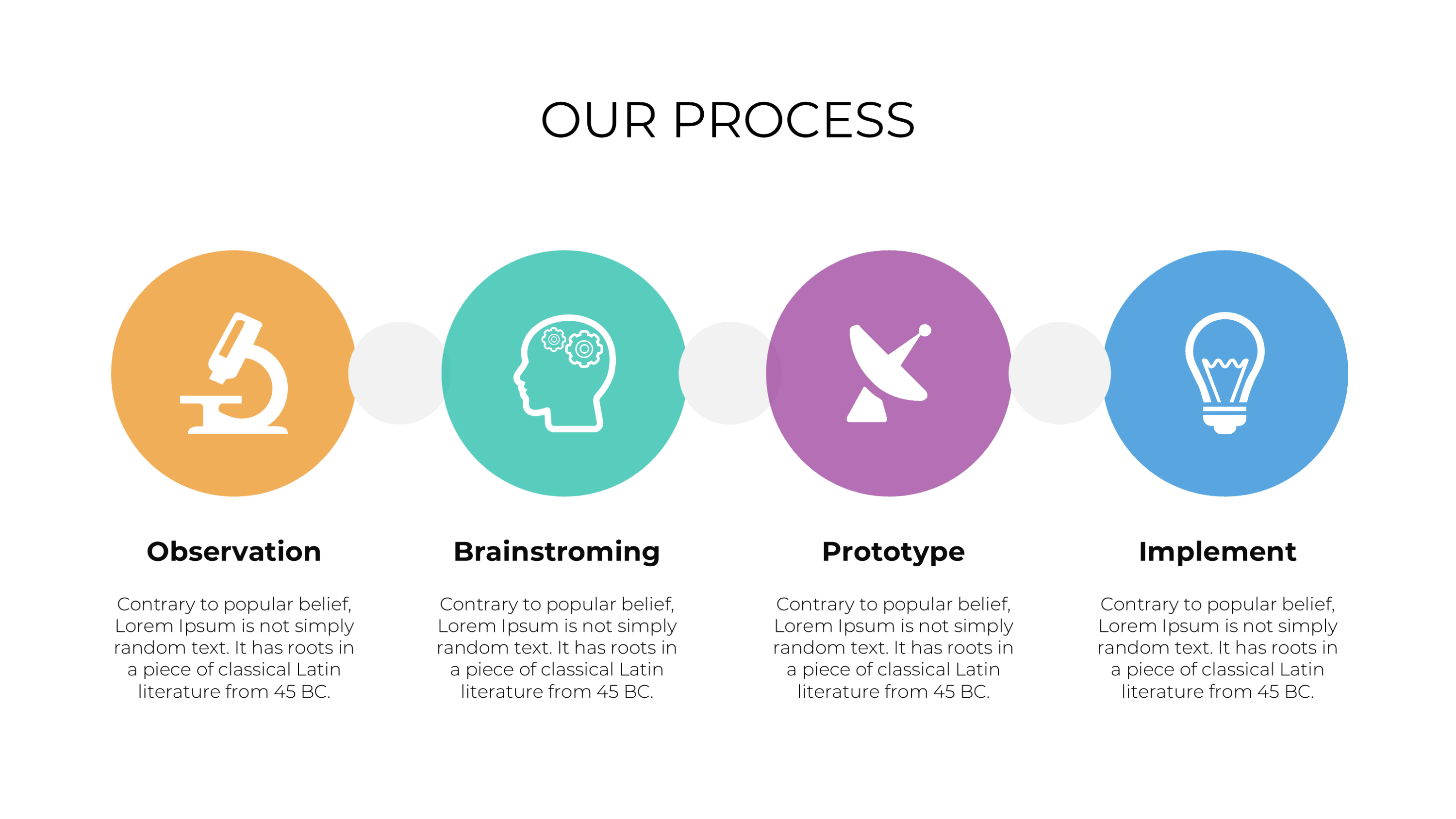 Web Development PowerPoint Template - SlideIno