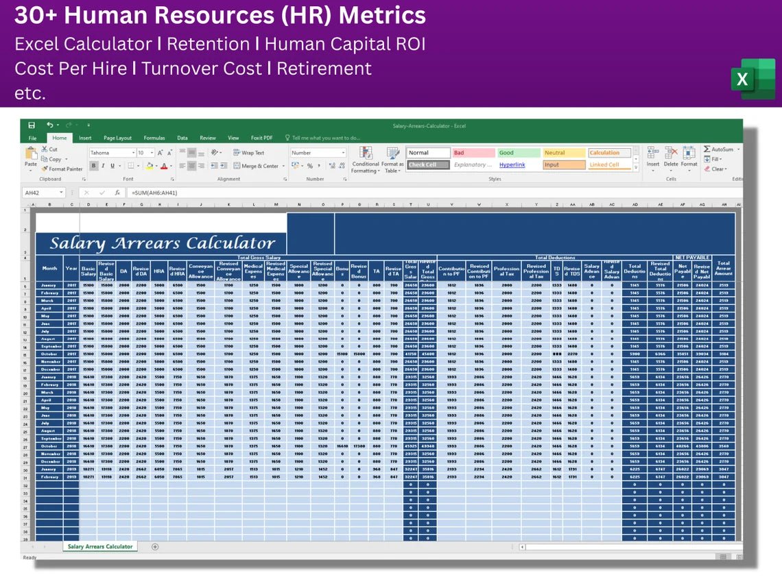 Human Resources Excel Hr Dashboard Template SYCDE
